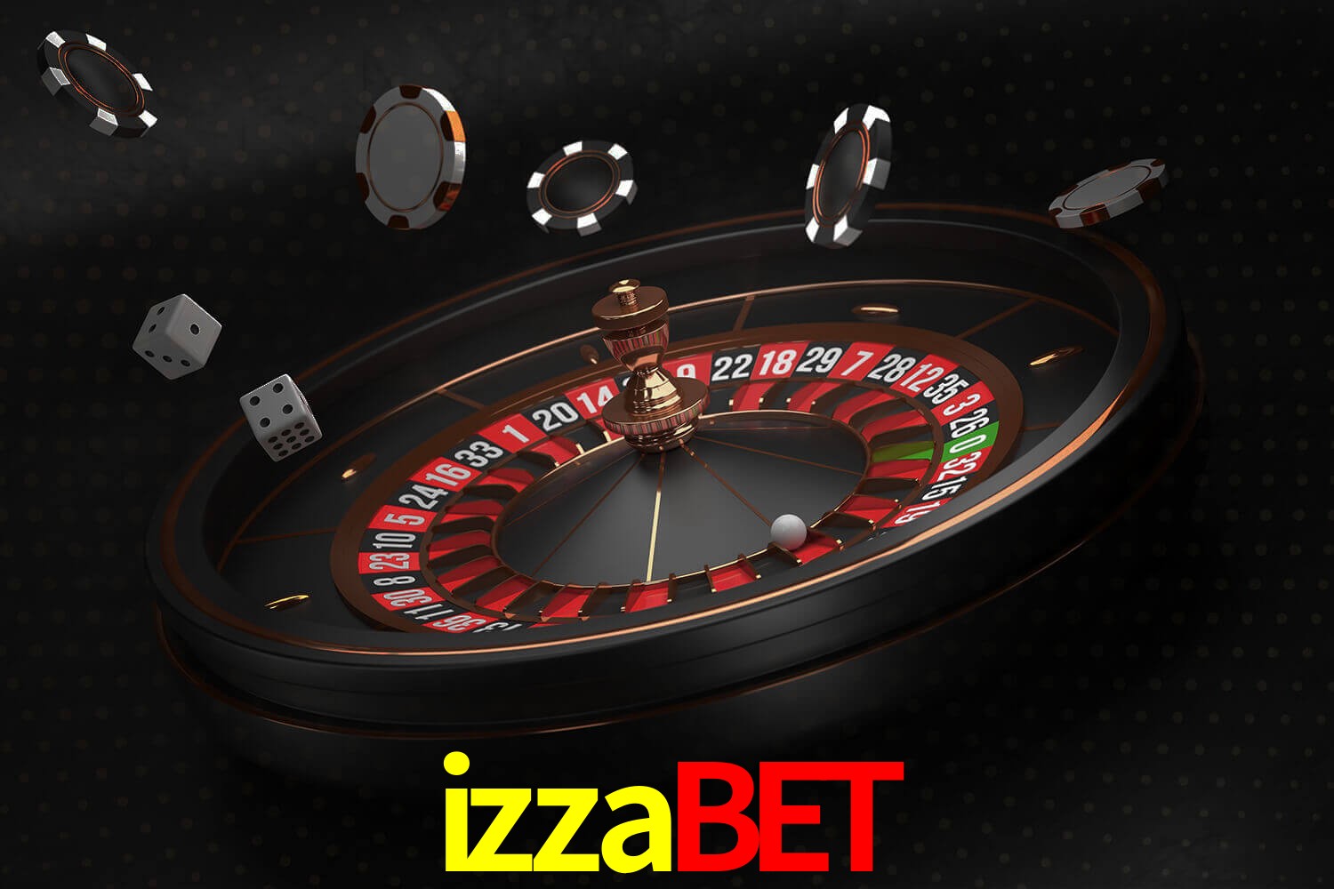 izzabet login